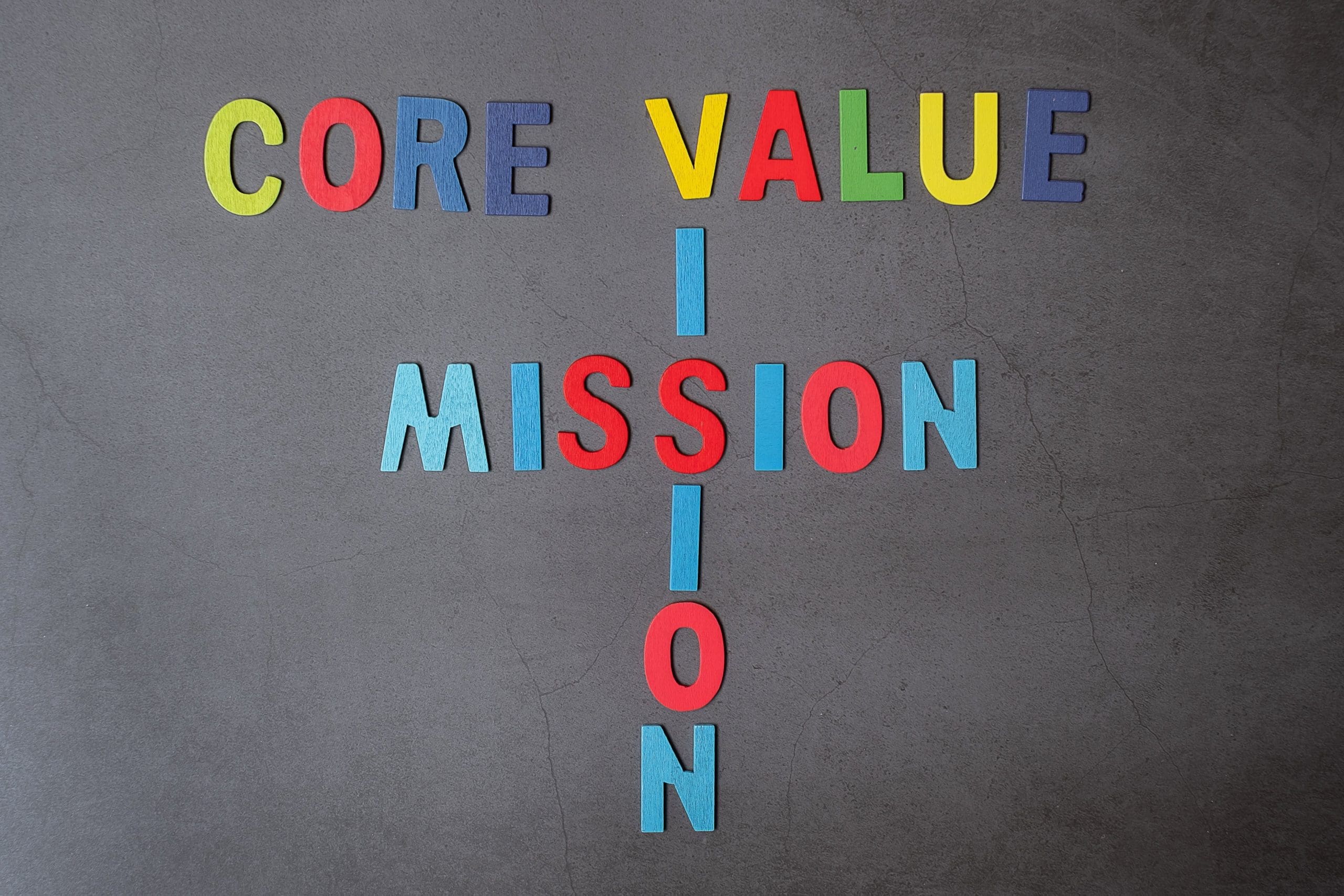 Colorful alphabet of MISSION, VISION and CORE VALUE concepts